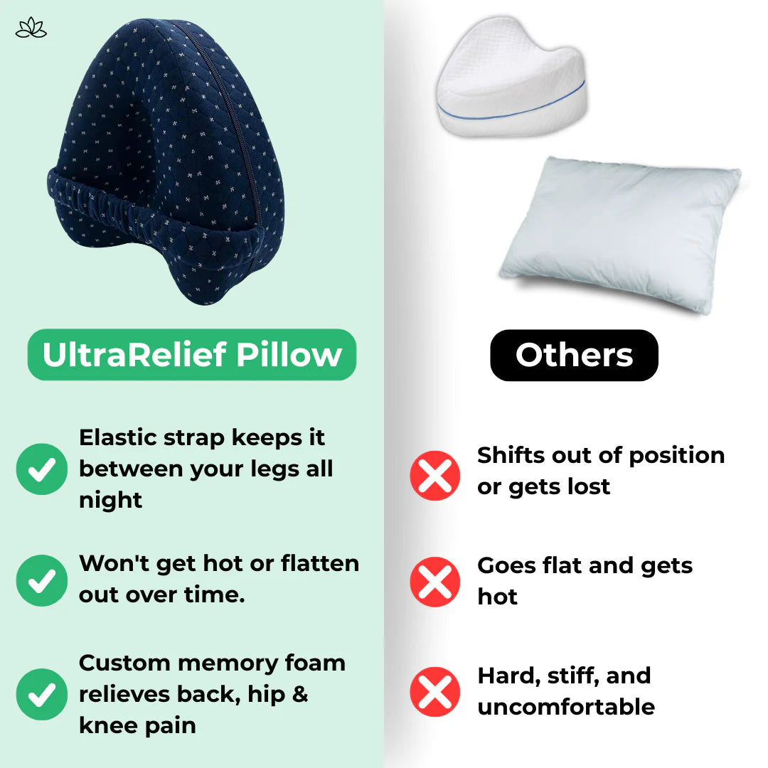 Alignment Pillow Wellia
