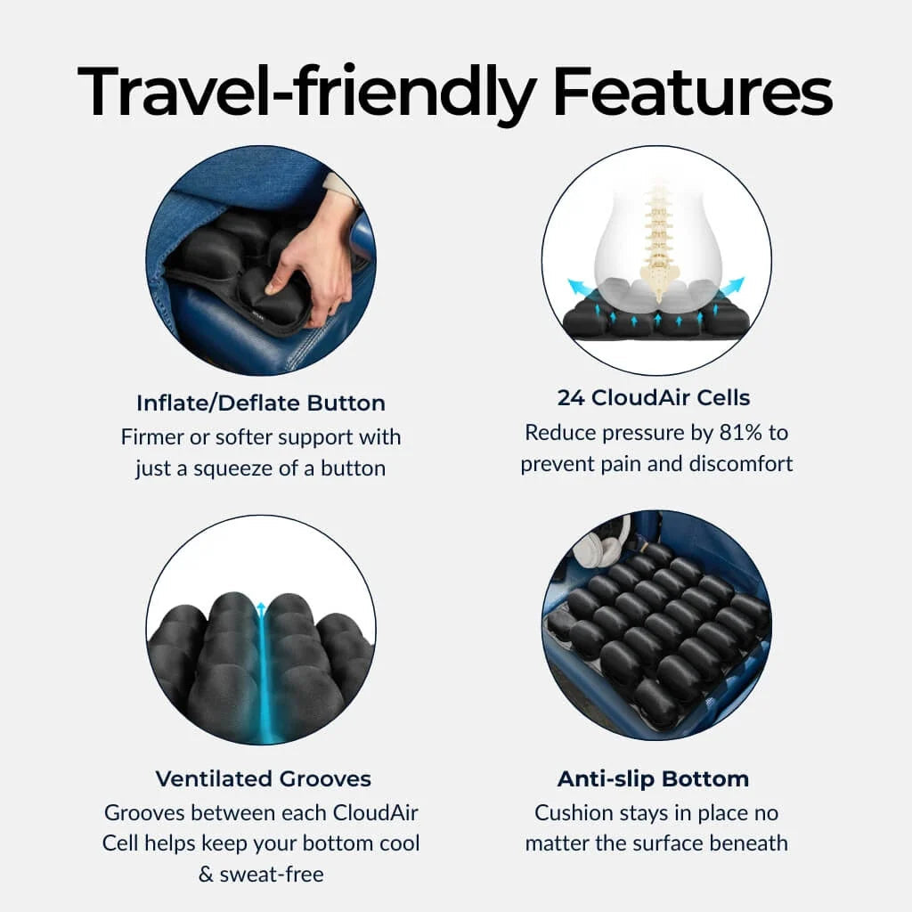 3D Ergonomic Chair Cushion Wellia