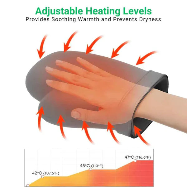 Portable Hand Massager Wellia
