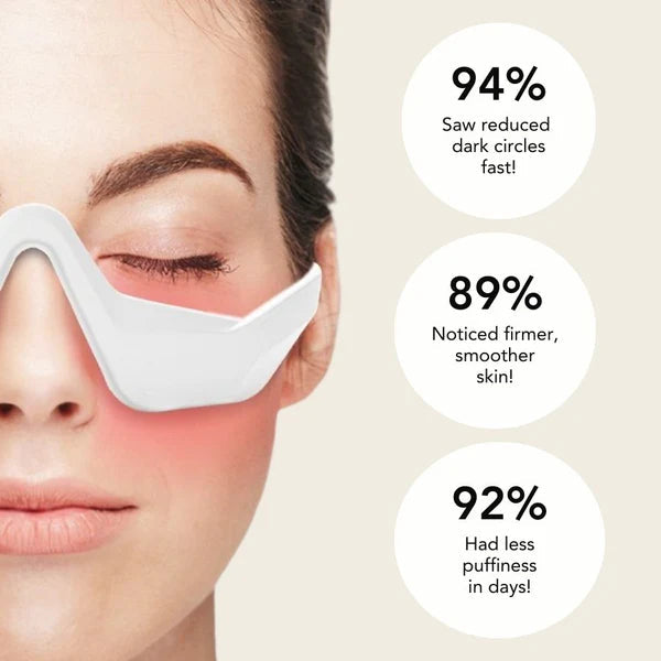 Under-Eye Red Light Therapy Wellia