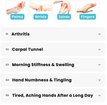 Portable Hand Massager Wellia