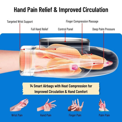 Portable Hand Massager Wellia
