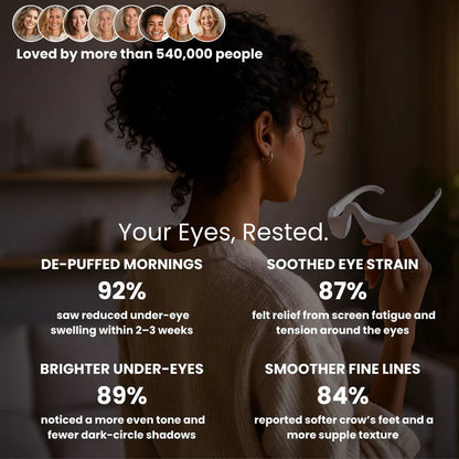 Under-Eye Red Light Therapy Wellia