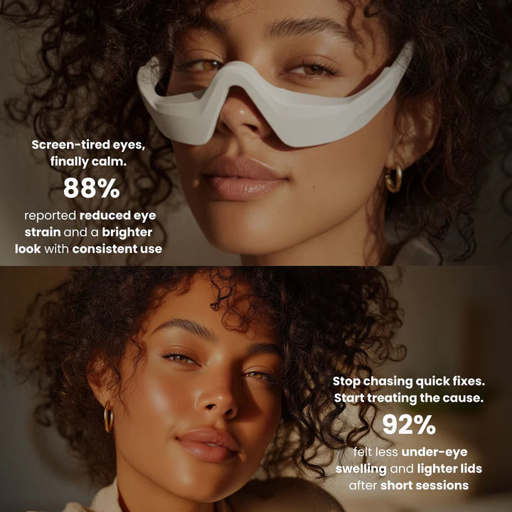Under-Eye Red Light Therapy Wellia